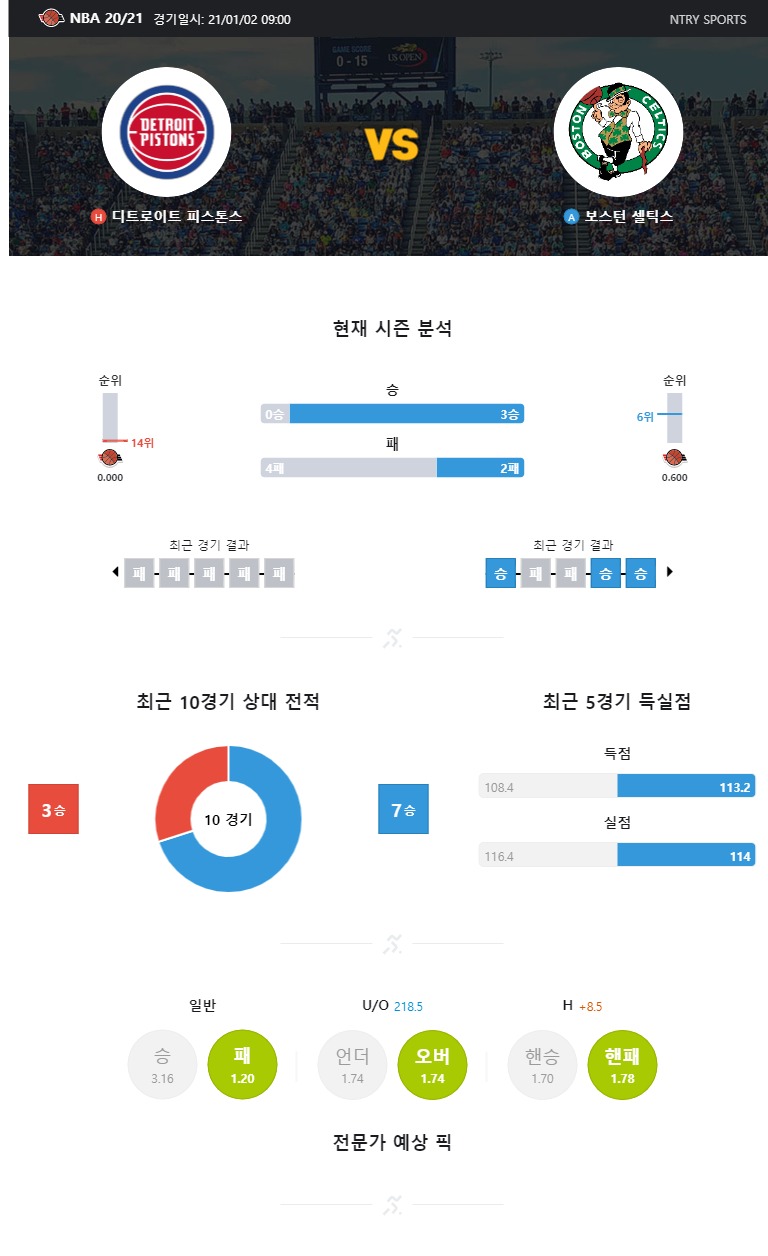 디트로이트.jpg