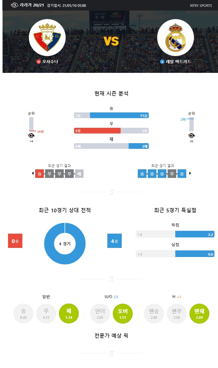 오사수나.jpg