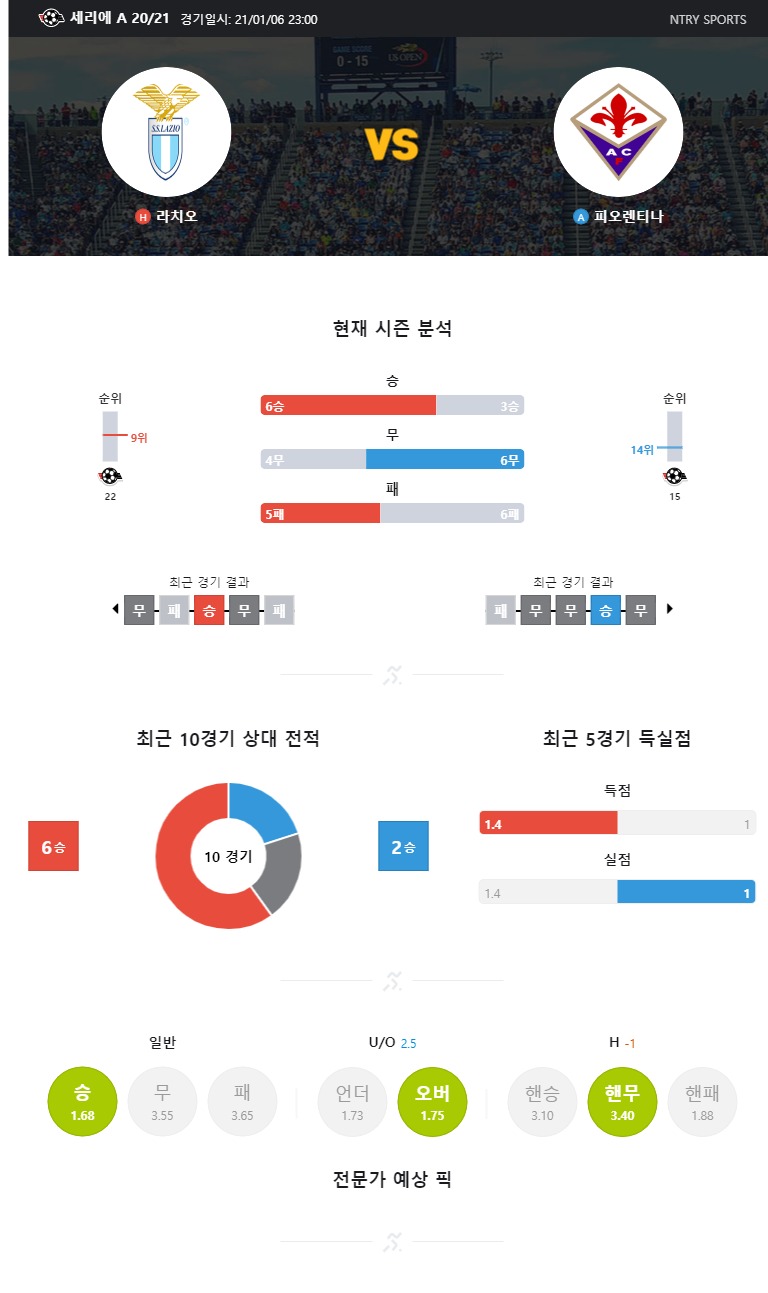 라치오.jpg