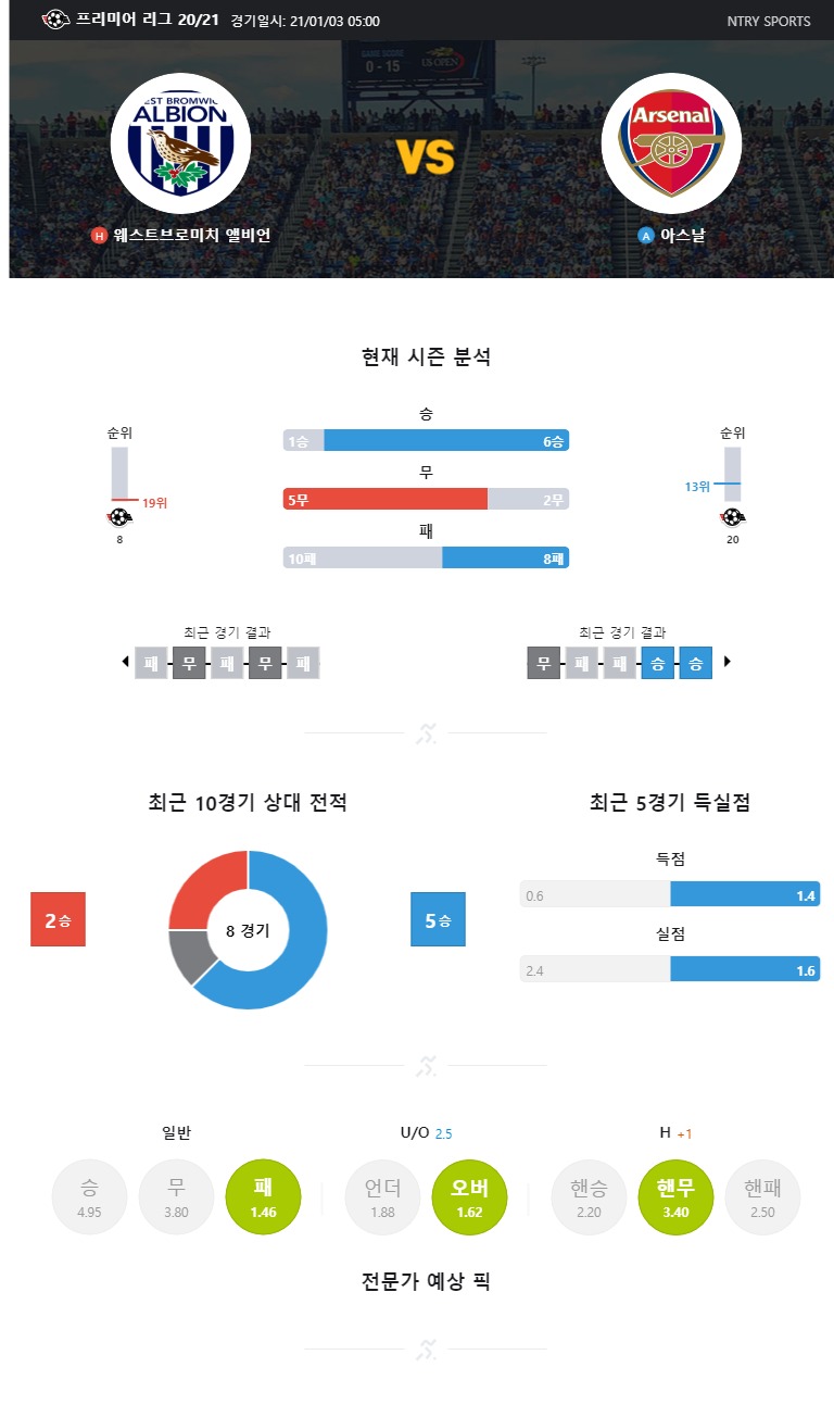 웨스트브롬위치.jpg