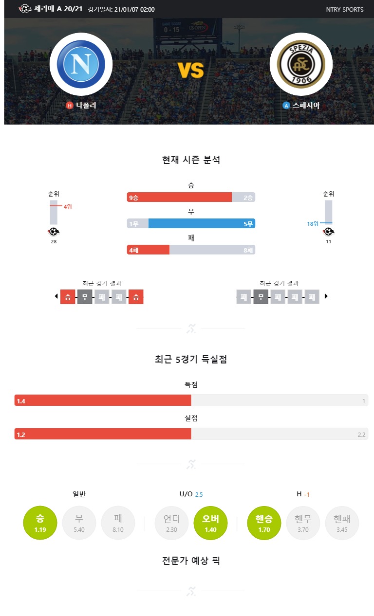 나폴리.jpg
