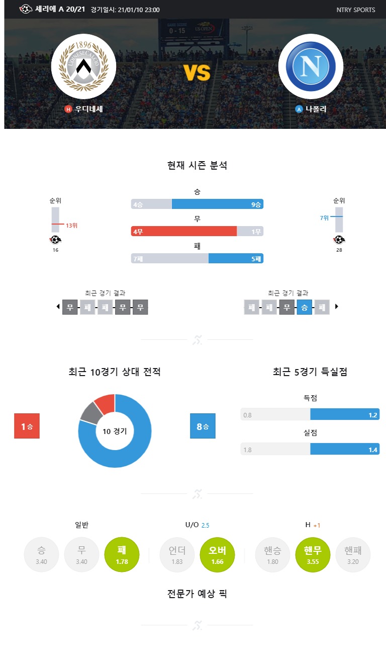 우디네세.jpg