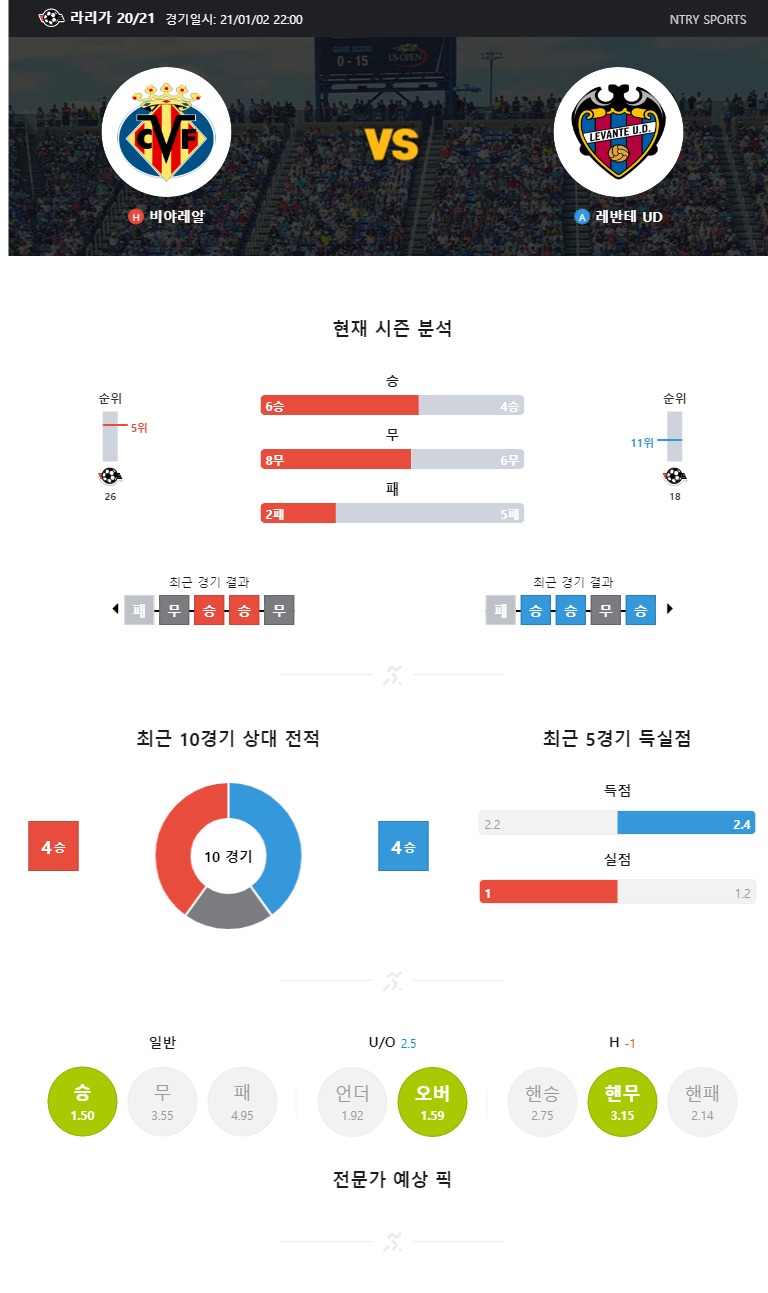 비야레알.jpg