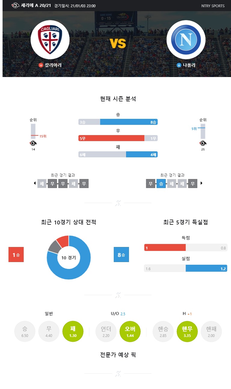 칼리아리.jpg