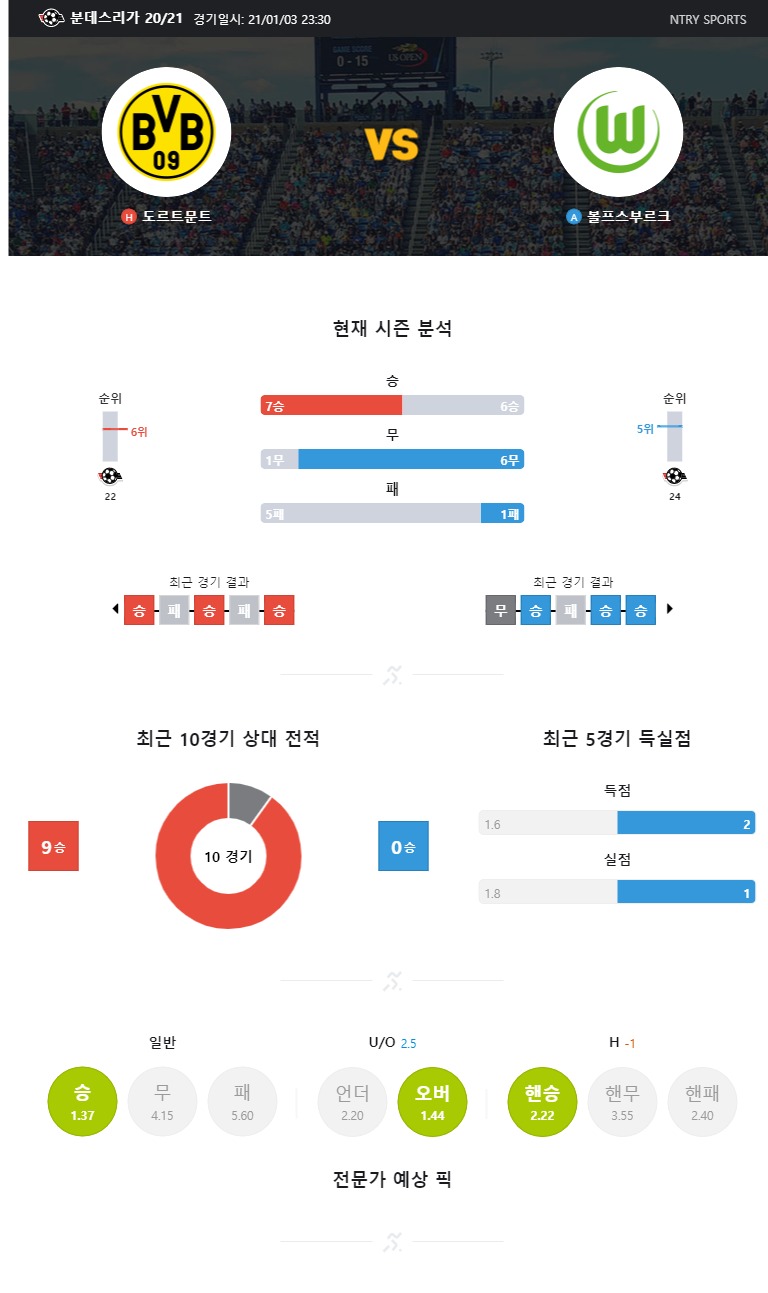 도르트문트.jpg