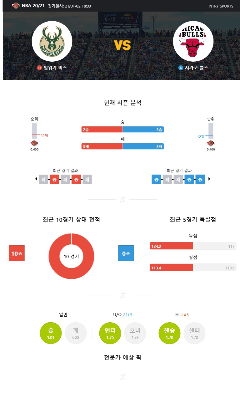 밀워키.jpg