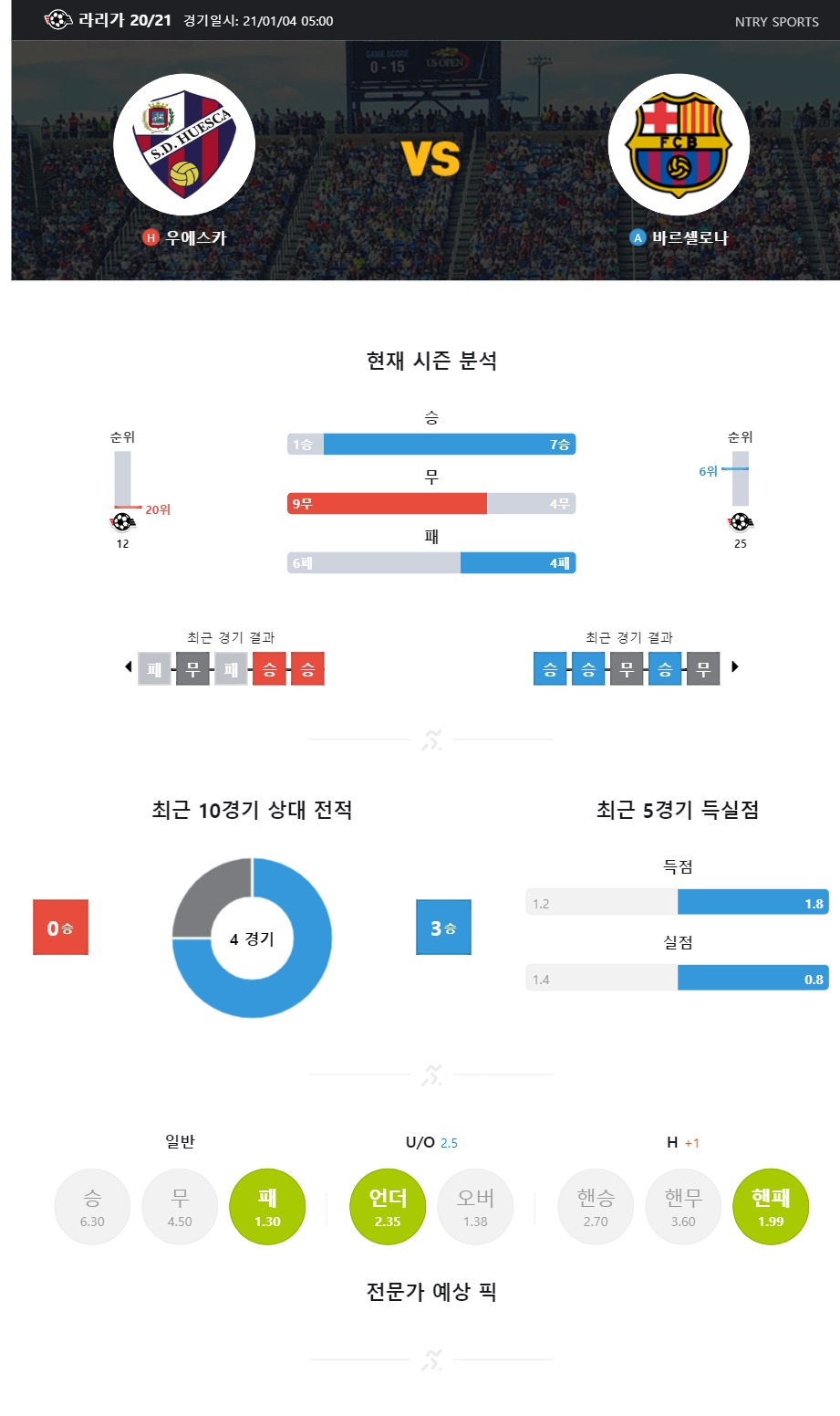 ntry_analysis (3).jpg